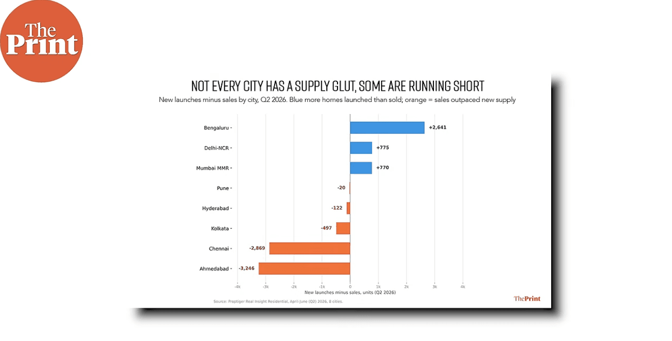 thread image